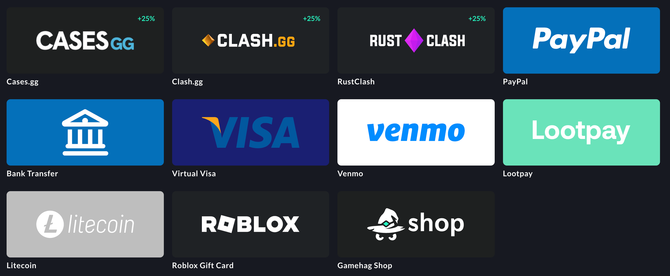Gamehag cashout options showing PayPal, bank transfer, virtual Visa, Venmo, Litecoin and gaming reward choices